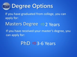 If you have graduated from college, you can
apply for:
Masters Degree
If you have received your master’s degree, you
can apply for:
PhD
2 Years
3-6 Years
Degree Options
 