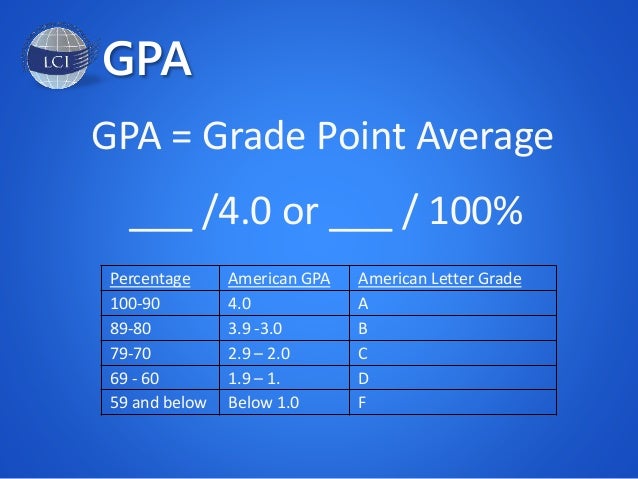 up workshop presentation 2 9 gpa letter grade