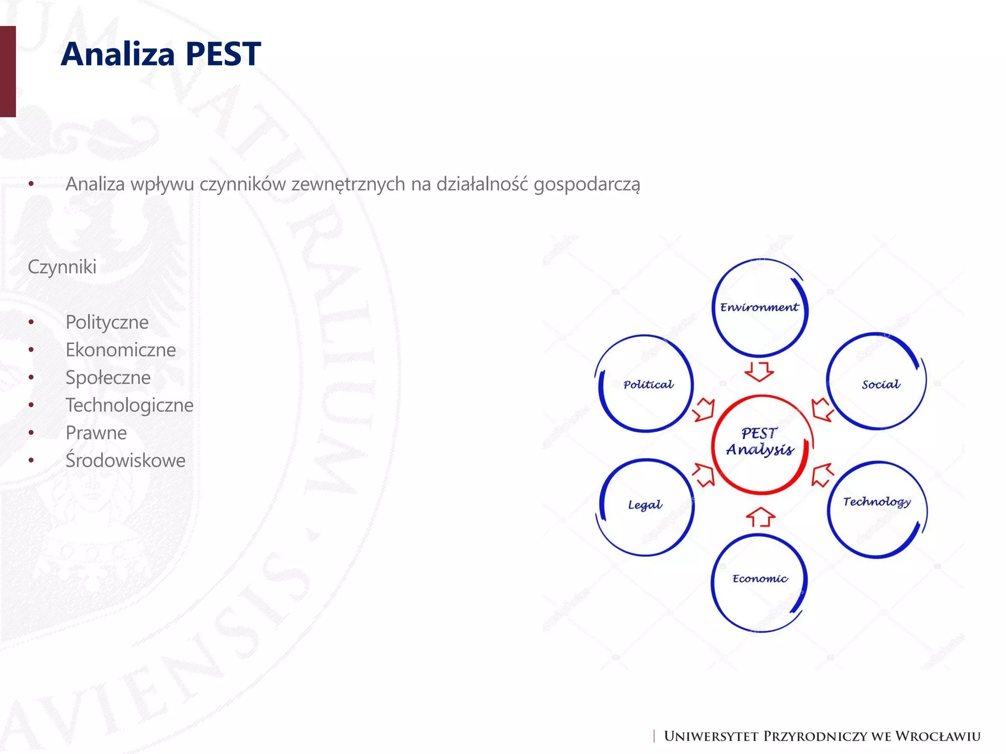 Prawo i ekonomia w piwowarstwie