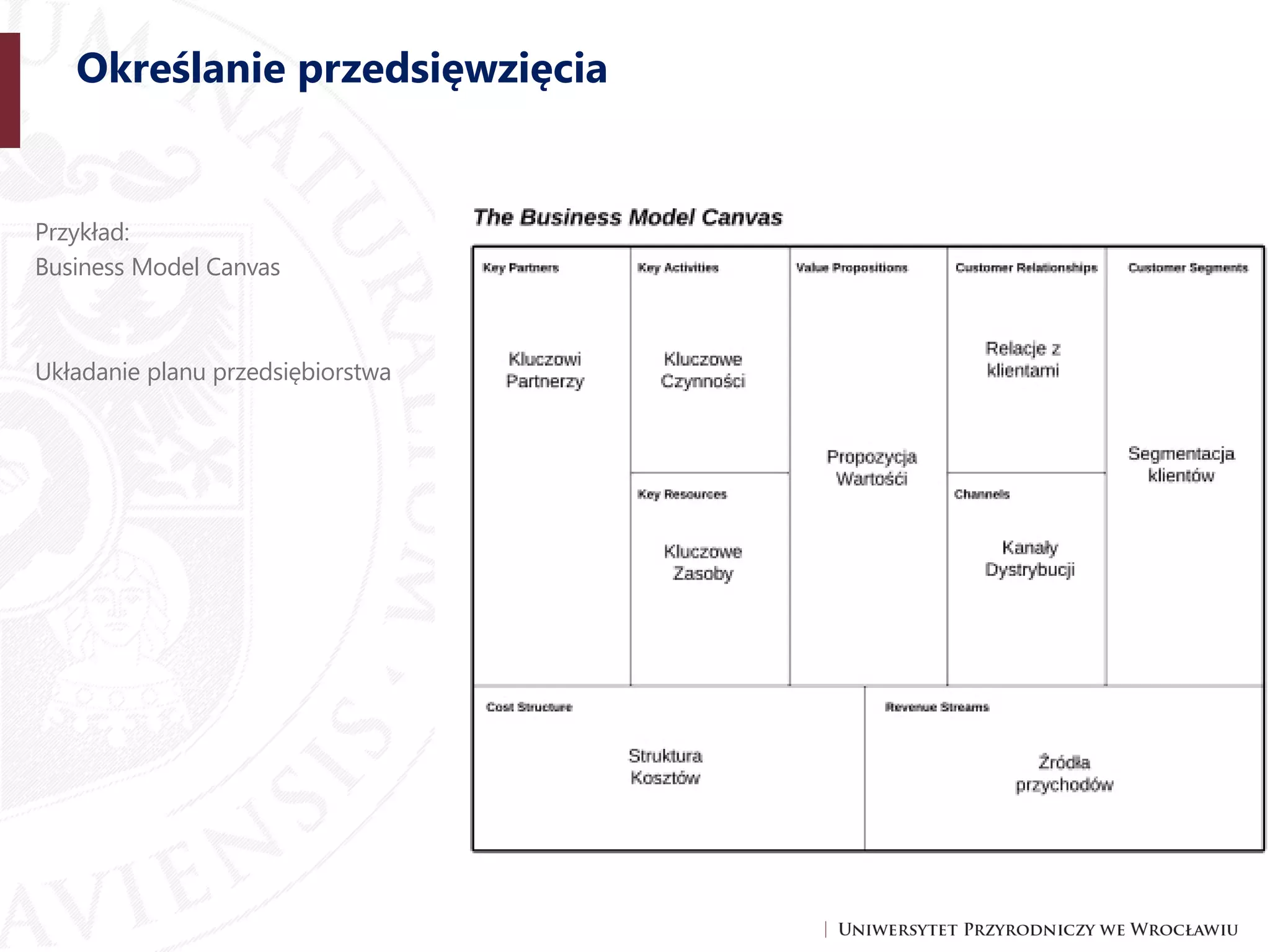 Prawo i ekonomia w piwowarstwie