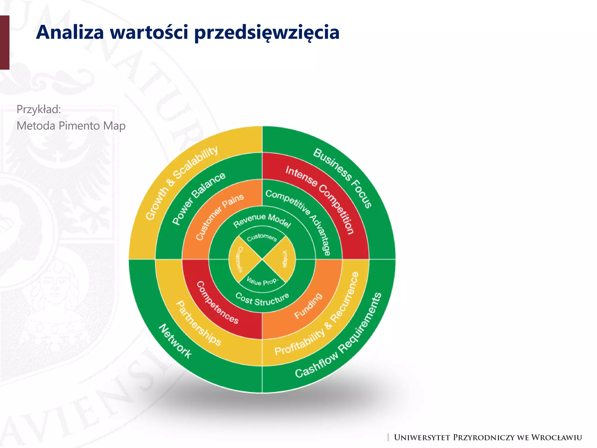 Prawo i ekonomia w piwowarstwie