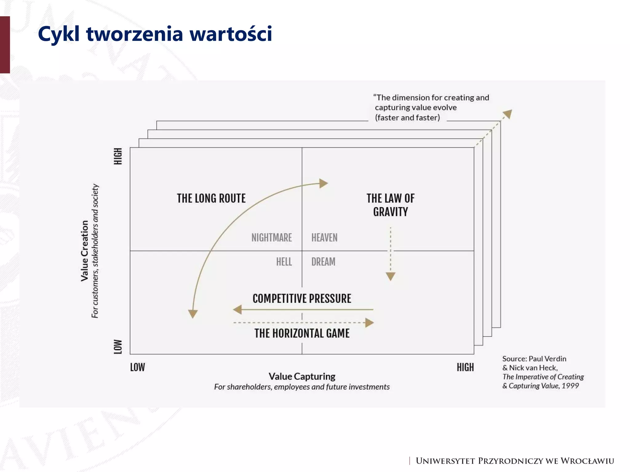 Prawo i ekonomia w piwowarstwie