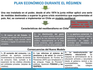 PLAN ECONÓMICO DURANTE EL RÉGIMEN
Una vez instalada en el poder, desde el año 1974 la junta militar aplicó una serie
de medidas destinadas a superar la grave crisis económica que experimentaba el
país. Así, se comenzó a implementar en Chile un modelo neoliberal.
Características del neoliberalismo en Chile
1.- El nuevo rol del Estado. Se
propuso un cambio en el rol asumido
por el Estado, cuya función debía
limitarse a regular la actividad de los
privados,
2.- La disminución del gasto
fiscal. La nueva política económica
requería de una reducción del gasto
público, especialmente en el área
social (vivienda, salud, previsión y
educación) y en las obras públicas.
3.- La apertura comercial. Se
incentivó la inversión privada y
extranjera a través de la
eliminación de trabas y
controles que dificultaban el
comercio exterior.
1.- El aumento del consumo. Las
políticas de apertura comercial
incrementaron la cantidad de bienes
de consumo. Esto, sumado a la
expansión de los créditos ofrecidos
por entidades privadas. (tarjetas de
créditos).
Consecuencias del Nuevo Modelo
3.- La reestructuración del
sistema educacional. Se
traspasó la administración de la
educación primaria y secundaria
desde el gobierno central a las
municipalidades. También
aparecen los colegios
subvencionados.
2.- Las reformas al sistema de
pensiones y de salud. Se crearon
las Administradoras de Fondos de
Pensiones (AFP) que remplazaron a
las antiguas “Cajas de Previsión”
públicas. Aparecen FONASA y las
ISAPRES.
Para fundamentar su
gobierno se creó la
constitución de 1980
 