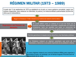 RÉGIMEN MILITAR (1973 – 1989)
A partir del 11 de septiembre de 1973 se estableció en el país un nuevo gobierno concebido, según sus
propios integrantes, para restaurar la chilenidad, la justicia y la institucionalidad quebrantadas durante los
años que lo antecedieron.
Según la Dictadura “Chile volverá a su tradicional sistema democrático”.
Supresión del Estado de
derecho
La Dictadura instauró un régimen autoritario que privó de sus
libertades y derechos a una parte importante de la población chilena.
Permite garantizar el respeto de los derechos y las libertades públicas.
Se puede definir como un sistema en el que las leyes son la
suprema autoridad, siendo conocidas y obedecidas por todos los
ciudadanos, tanto por aquellos que están en posiciones de
gobierno (autoridades) como por los gobernados (ciudadanos).
El nuevo régimen instauró una Junta de Gobierno Militar para organizar y
Administrar el país, sin embargo, por el tiempo Augusto Pinochet sería el
representante de la Junta.
 