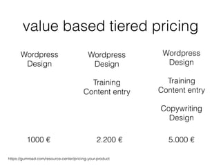 value based tiered pricing
Wordpress
Design
Wordpress
Design
Training
Content entry
Wordpress
Design
Training
Content entry
Copywriting
Design
1000 € 2.200 € 5.000 €
https://gumroad.com/resource-center/pricing-your-product
 