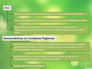 maior disponibilidade de material para pesquisa e maior divulgação na mídia. 
5 
IBGE 
oficial do Estado, leva em consideração as fronteiras políticas dos estados. 
desconsidera aspectos naturais e socioeconômicos importantes na 
fragmentação do território, além disso, o número de regiões para estudar é 
maior. 
Geoeconômicas ou Complexas Regionais 
Elaborada na década de 1960 pelo geógrafo Pedro Pinchas Geiger, considera 
características históricas, naturais e econômicas sem se preocupar com as 
fronteiras políticas interestaduais 
Estabelece critérios mais relevantes, do ponto de vista conceitual, na 
individualização das partes do território brasileiro. 
Escassez de material pedagógico. 
