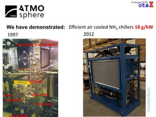 A
P. Hrnjak 12/29
Condenser in wind tunnel
Compressor
Accumulator
Plate
evaporator
Receiver
Flow meter
We have demonstrated: Efficient air cooled NH3 chillers 18 g/kW
1997 2012
 