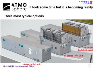 A
P. Hrnjak 13/29
Three most typical options
water cooled unit
air cooled (dry) unit
air cooled
(adiabatic) unit
It took some time but it is becoming reality
 