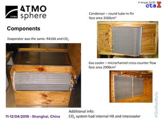 A
P. Hrnjak 23/29
Components
Gas cooler – microchannel cross-counter flow
face area 2900cm2
Evaporator was the same: R410A and CO2
Condenser – round tube-in-fin
face area 3260cm2
Additional info:
CO2 system had internal HX and intercooler
 