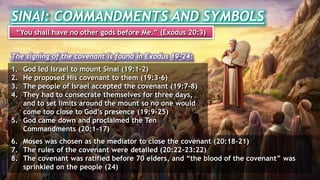 SINAI: COMMANDMENTS AND SYMBOLS
“You shall have no other gods before Me.” (Exodus 20:3)
The signing of the covenant is found in Exodus 19-24:
1. God led Israel to mount Sinai (19:1-2)
2. He proposed His covenant to them (19:3-6)
3. The people of Israel accepted the covenant (19:7-8)
4. They had to consecrate themselves for three days,
and to set limits around the mount so no one would
come too close to God’s presence (19:9-25)
5. God came down and proclaimed the Ten
Commandments (20:1-17)
6. Moses was chosen as the mediator to close the covenant (20:18-21)
7. The rules of the covenant were detailed (20:22-23:22)
8. The covenant was ratified before 70 elders, and “the blood of the covenant” was
sprinkled on the people (24)
 