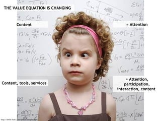 THE VALUE EQUATION IS CHANGING Content = Attention Content, tools, services = Attention, participation, interaction, content  http://www.flickr.com/photos/wespionage/ 