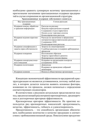 115
необходимо сравнить суммарную величину транзакционных с
прогнозными значениями транзакционных издержек предприя-
тий в случае сохранения их организационной структуры.
Транзакционные издержки собственного капитала
Концепции экономической эффективности предприятий и рес-
труктуризации не являются устоявшимися, поэтому любой ана-
лиз, в котором делается попытка выявить основные факторы,
влияющие на эти процессы, должен начинаться с определения
соответствующих индикаторов.
В соответствии с рисунком актуальным представляется под-
ход, предполагающий рассмотрениекраткосрочных, среднесроч-
ных и долгосрочных критериев эффективности.
Краткосрочные критерии эффективности. На практике ис-
пользуется ряд краткосрочных показателей: продуктивность,
качество, эффективность, гибкость и удовлетворенность.
Продуктивность – это способность организации обеспечи-
вать необходимое количество и качество продукции в соответ-
ствии с требованиями внешней среды. Показателями продуктив-
Вид транзакционных
издержек
Статьи расходов
Издержки поиска, обработки
и хранения информации
Расходы на рекламу
Покупка периодических изданий
Содержание отдела маркетинга
Оплата услуг торговых агентов
Командировочные расходы
Издержки ведения перегово-
ров
Расходы на заключение и оформление
контрактов (представительские расходы)
Содержание АУП
Командировочные расходы
Издержки спецификации и
защиты прав собственности
Затраты на лицензирование
Судебные расходы и издержки арбитражных
процессов
Издержки измерения Изготовление образцов
Затраты гарантийного ремонта
Формирование имиджа фирмы
Издержки оппортунистичес-
кого поведения
Издержки на организацию контроля
(содержание АУП)
Издержки политизации Дивиденды
Издержки на проведение собраний
акционеров
Издержки влияния Взносы в общественные организации
 
