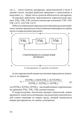 140
где n1 – число пунктов декларации, представленной в части 5
данной статьи, которые работник принимает к выполнению и
выполняет; n2 – общее число пунктов-обязательств декларации;
б) каждому работнику присваивается персональный уро-
вень УМ1, УМ2, УМ3 соответственно при значениях: УМ  0,9,
УМ  0,75...0,9, УМ  0,75.
Работа по повышению персонального (индивидуального) рей-
тинга должна проводиться ответственным инженером по охране
труда в подразделении (рисунок);
в) для персональной оценки коллектива определяется показа-
тель 1 по формуле
,
)УМ()УМ()УМ(
)УМ(7,0)УМ(8,0)УМ(1
321
321
1
NNN
NNN


 (3)
где N(УМ1), N(УМ2), N(УМ3) – число работников с персональны-
ми уровнями УМ1, УМ2, УМ3 соответственно.
К подразделениям, достигшим высоких показателей, можно
применить такой метод мотивации, как выделение дополнитель-
ной ставки инженера по охране труда, которой специалисты
вправе распорядиться по своему усмотрению.
Стимулирование по уровням мотивации
 