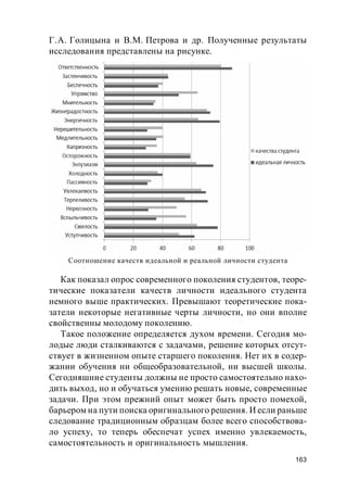 163
Г.А. Голицына и В.М. Петрова и др. Полученные результаты
исследования представлены на рисунке.
Как показал опрос современного поколения студентов, теоре-
тические показатели качеств личности идеального студента
немного выше практических. Превышают теоретические пока-
затели некоторые негативные черты личности, но они вполне
свойственны молодому поколению.
Такое положение определяется духом времени. Сегодня мо-
лодые люди сталкиваются с задачами, решение которых отсут-
ствует в жизненном опыте старшего поколения. Нет их в содер-
жании обучения ни общеобразовательной, ни высшей школы.
Сегодняшние студенты должны не просто самостоятельно нахо-
дить выход, но и обучаться умению решать новые, современные
задачи. При этом прежний опыт может быть просто помехой,
барьером на пути поиска оригинального решения. И если раньше
следование традиционным образцам более всего способствова-
ло успеху, то теперь обеспечат успех именно увлекаемость,
самостоятельность и оригинальность мышления.
Соотношение качеств идеальной и реальной личности студента
 
