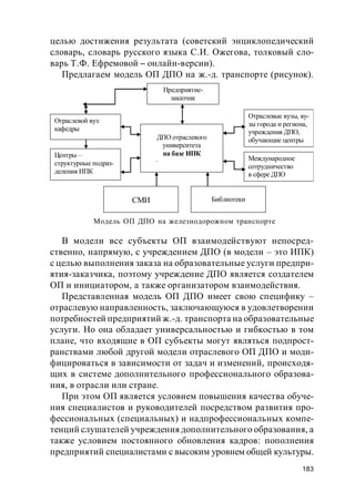 183
целью достижения результата (советский энциклопедический
словарь, словарь русского языка С.И. Ожегова, толковый сло-
варь Т.Ф. Ефремовой – онлайн-версии).
Предлагаем модель ОП ДПО на ж.-д. транспорте (рисунок).
В модели все субъекты ОП взаимодействуют непосред-
ственно, напрямую, с учреждением ДПО (в модели – это ИПК)
с целью выполнения заказа на образовательные услуги предпри-
ятия-заказчика, поэтому учреждение ДПО является создателем
ОП и инициатором, а также организатором взаимодействия.
Представленная модель ОП ДПО имеет свою специфику –
отраслевую направленность, заключающуюся в удовлетворении
потребностей предприятий ж.-д. транспорта на образовательные
услуги. Но она обладает универсальностью и гибкостью в том
плане, что входящие в ОП субъекты могут являться подпрост-
ранствами любой другой модели отраслевого ОП ДПО и моди-
фицироваться в зависимости от задач и изменений, происходя-
щих в системе дополнительного профессионального образова-
ния, в отрасли или стране.
При этом ОП является условием повышения качества обуче-
ния специалистов и руководителей посредством развития про-
фессиональных (специальных) и надпрофессиональных компе-
тенций слушателей учреждения дополнительного образования, а
также условием постоянного обновления кадров: пополнения
предприятий специалистами с высоким уровнем общей культуры.
Модель ОП ДПО на железнодорожном транспорте
ДПО отраслевого
университета
на базе ИПК
Отраслевой вуз:
кафедры
Центры –
структурные подраз-
деления ИПК
Отраслевые вузы, ву-
зы города и региона,
учреждения ДПО,
обучающие центры
Международное
сотрудничество
в сфере ДПО
Предприятие-
заказчик
БиблиотекиСМИ
 
