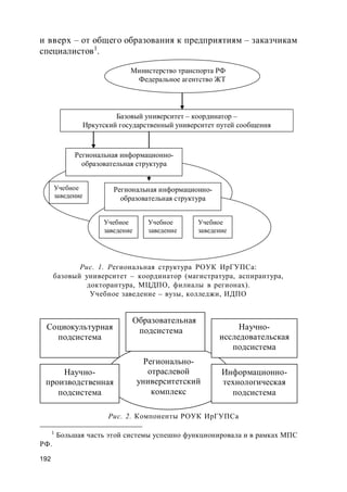 192
и вверх – от общего образования к предприятиям – заказчикам
специалистов1
.
Министерство транспорта РФ
Федеральное агентство ЖТ
Базовый университет – координатор –
Иркутский государственный университет путей сообщения
Учебное
заведение
Учебное
заведение
Учебное
заведение
Региональная информационно-
образовательная структура
Учебное
заведение
Региональная информационно-
образовательная структура
Рис. 1. Региональная структура РОУК ИрГУПСа:
базовый университет – координатор (магистратура, аспирантура,
докторантура, МЦДПО, филиалы в регионах).
Учебное заведение – вузы, колледжи, ИДПО
Рис. 2. Компоненты РОУК ИрГУПСа
Регионально-
отраслевой
университетский
комплекс
Образовательная
подсистема Научно-
исследовательская
подсистема
Научно-
производственная
подсистема
Социокультурная
подсистема
Информационно-
технологическая
подсистема
1
Большая часть этой системы успешно функционировала и в рамках МПС
РФ.
 