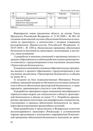 64
Окончание таблицы
Формируется новая предметная область на основе Указа
Президента Российской Федерации от 31.03.2009 г. № 403 «О
создании комплексной системы обеспечения безопасности насе-
ления на транспорте», в соответствии с которым утверждена
распоряжением Правительства Российской Федерации от
30.07.2010 г. № 1285-р «Комплексная программа обеспечения
безопасности населения на транспорте», включающая, в частно-
сти, такие положения:
1) разработка и внесение изменений в программы высшего и
среднего образования по учебным рабочим планам транспортно-
го комплекса с предусмотренным в них изучением дисциплины
«Транспортная безопасность»;
2) внесение изменений в основные образовательные програм-
мы высшего и среднего образования с предусмотренным в них
изучением дисциплины «Транспортная безопасность» в объеме
не менее 48 ч;
3) создание на базе подведомственных Минтрансу России
учебных заведений центров по обучению и аттестации специали-
стов в области обеспечения транспортной безопасности, а также
персонала, принимающего участие в этом обеспечении;
4) разработка примерного курса повышения квалификации и
переподготовки кадров для специалистов в области транспорт-
ной безопасности в объеме не менее 72 ч. Разработка краткос-
рочных программ подготовки для непрофильных специалистов,
участвующих в процессе обеспечения безопасности на транс-
портепри возникновении чрезвычайных ситуаций.
Нами разработаны и представлены в Федеральное агентство
железнодорожного транспорта (Росжелдор) в установленном
порядке предложения и дополнения к мероприятиям Комплекс-
ной программы обеспечения безопасности населения на транс-
№
п/п
Дисциплина Объем,
ч
Кафедра Куратор
14 Проблемы безопасности движения
поездов (ПБДП).
Проблемы транспортной
безопасности (ПТБ)
15 ИПТТиПК
Итого 555
 