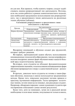 81
ем для них. Как правило, чтобы освоить теорию, следует задей-
ствовать именно репродуктивный тип деятельности. Поэтому,
если мы хотим работать в рамках компетентностного подхода,
нам необходимо продуманное использование как репродуктив-
ного, так и продуктивного типов деятельности на различных
этапах обучения (таблица).
Соотношение репродуктивного и продуктивного типов
деятельности в обучении
Внедрение инноваций в обучение создает ряд трудностей,
которые требуют решения.
Во-первых, преподавателей нужно обучать использованию
инновационных технологий в образовании, так какнепрофессио-
нальное внедрение данных форм обучения может нанести боль-
шой вред педагогическому процессу.
Во-вторых, если студенты не обладают фундаментальными
теоретическимизнаниями,тоиспользованиеинновационных форм
обучения превращается в «игру» с единственной целью – развле-
чение.
В-третьих, довольно часто студенты не готовы к таким фор-
мам обучения, поскольку в школе используются традиционные
методы. Кроме того, повальное увлечение тестами привело к
простому заучиванию информации. Тесты проверяют остаточ-
ные знания, но они никогда не покажут, как рассуждал студент.
Например, обнаружен парадокс: самые думающие студенты при
тестировании показывают самые низкие результаты.
Более того, дети не понимают, зачем им в реальной жизни
необходимы те или иные знания, получаемые не только в школе,
Тип деятельности
Признак
Репродуктивный Продуктивный
Формы обучения Традиционные: лекции,
классические семинары
Инновационные: кейсы, деловые и
ролевые игры, дискуссии, ролевые
дискуссии, тренинги, проблемные
задачи
Тип мышления Репродуктивное Продуктивное (инновационное)
Личностные
компетенции
Несамостоятельность,
ригидность в принятии
решений, косность по-
ведения
Самостоятельность в принятии
решений, гибкость в поведении,
нестандартность мышления
 