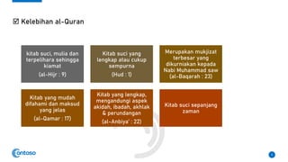  Kelebihan al-Quran
9
kitab suci, mulia dan
terpelihara sehingga
kiamat
(al-Hijr : 9)
Kitab suci yang
lengkap atau cukup
sempurna
(Hud : 1)
Merupakan mukjizat
terbesar yang
dikurniakan kepada
Nabi Muhammad saw
(al-Baqarah : 23)
Kitab yang mudah
difahami dan maksud
yang jelas
(al-Qamar : 17)
Kitab yang lengkap,
mengandungi aspek
akidah, ibadah, akhlak
& perundangan
(al-Anbiya’ : 22)
Kitab suci sepanjang
zaman
 