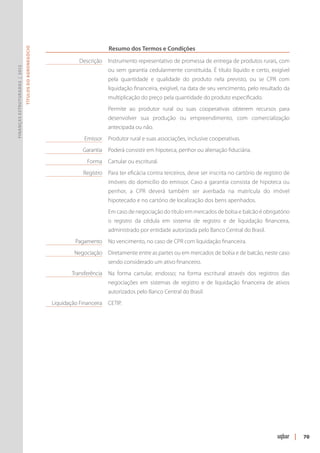 Resumo dos Termos e Condições
                               Títulos do Agronegócio




                                                        	            Descrição	Instrumento representativo de promessa de entrega de produtos rurais, com
Finanças Estruturadas | 2012




                                                                                 ou sem garantia cedularmente constituída. É título líquido e certo, exigível
                                                                                 pela quantidade e qualidade do produto nela previsto, ou se CPR com
                                                                                 liquidação financeira, exigível, na data de seu vencimento, pelo resultado da
                                                                                 multipli­ ação do preço pela quantidade do produto especificado.
                                                                                         c
                                                        		 Permite ao produtor rural ou suas cooperativas obterem recursos para
                                                                                 desenvolver sua produção ou empreendimento, com comercialização
                                                                                 antecipada ou não.
                                                        	              Emissor	 Produtor rural e suas associações, inclusive cooperativas.
                                                        	Garantia	 Poderá consistir em hipoteca, penhor ou alienação fiduciária.
                                                        	               Forma	 Cartular ou escritural.
                                                        	Registro	 Para ter eficácia contra terceiros, deve ser inscrita no cartório de registro de
                                                                                 imóveis do domicílio do emissor. Caso a garantia consista de hipoteca ou
                                                                                 penhor, a CPR deverá também ser averbada na matrícula do imóvel
                                                                                 hipotecado e no cartório de localização dos bens apenhados.
                                                        		 Em caso de negociação do título em mercados de bolsa e balcão é obrigatório
                                                                                 o registro da cédula em sistema de registro e de liquidação financeira,
                                                                                 administrado por entidade autorizada pelo Banco Central do Brasil.
                                                        	          Pagamento	No vencimento, no caso de CPR com liquidação financeira.
                                                        	Negociação	 Diretamente entre as partes ou em mercados de bolsa e de balcão, neste caso
                                                                                 sendo considerado um ativo financeiro.
                                                        	Transferência	Na forma cartular, endosso; na forma escritural através dos registros das
                                                                                 negociações em sistemas de registro e de liquidação financeira de ativos
                                                                                 autoriza­ os pelo Banco Central do Brasil.
                                                                                         d
                                                        	Liquidação Financeira	 CETIP.




                                                                                                                                                                 |   70
 
