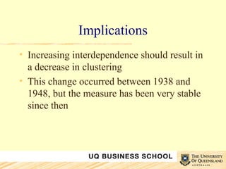Implications Increasing interdependence should result in a decrease in clustering This change occurred between 1938 and 1948, but the measure has been very stable since then 