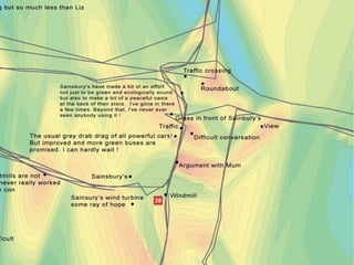Design for responsive communities