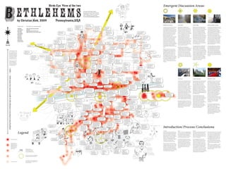 Design for responsive communities