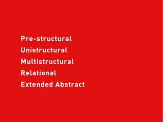 Design for responsive communities