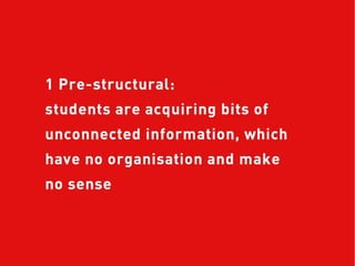 Design for responsive communities