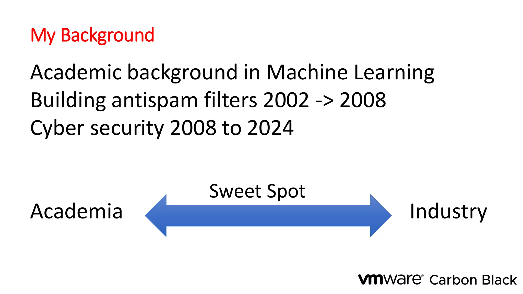 My Background
Academic background in Machine Learning
Building antispam filters 2002 -> 2008
Cyber security 2008 to 2024
Academia Industry
Sweet Spot
 
