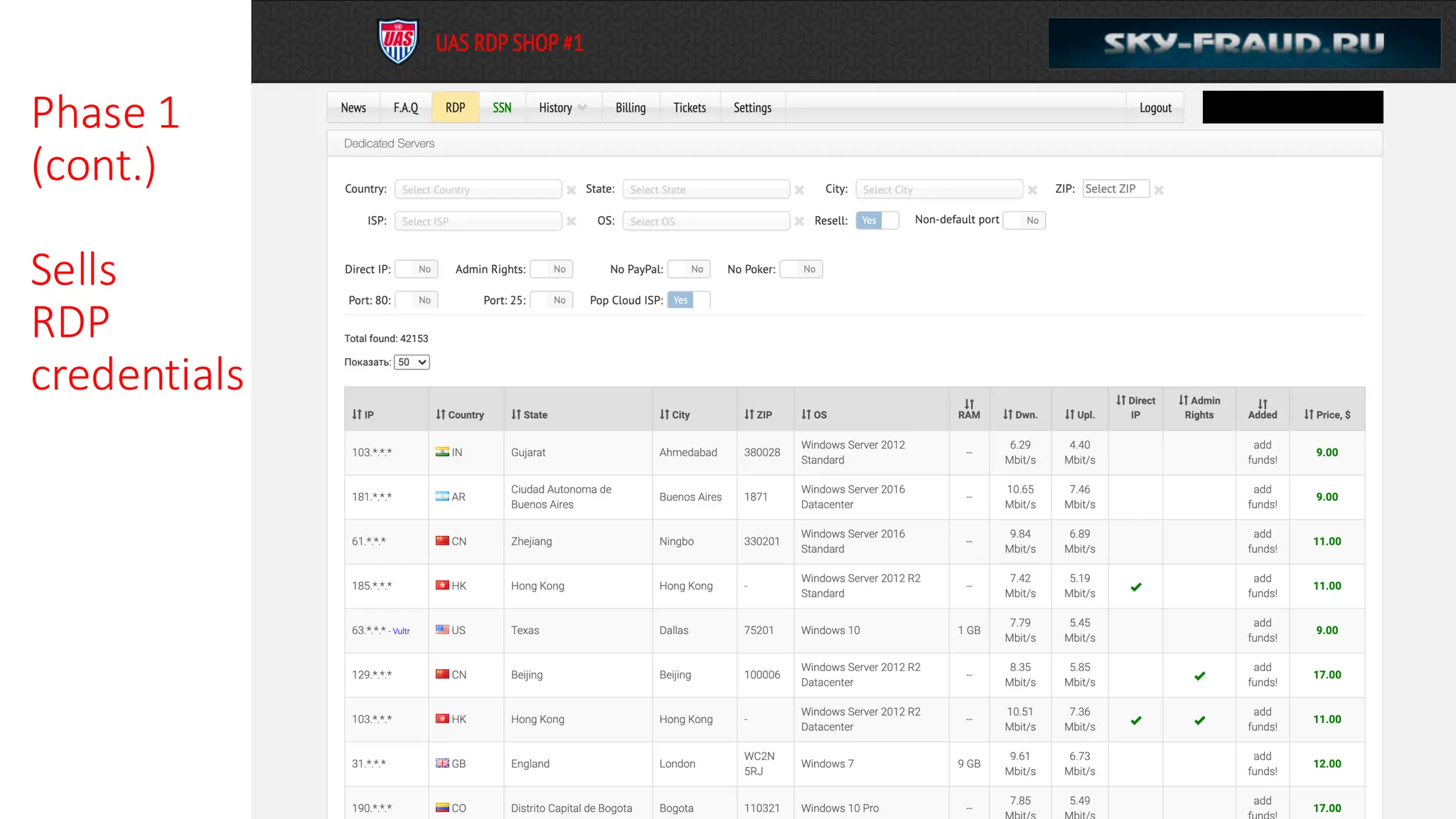 Phase 1
(cont.)
Sells
RDP
credentials
 