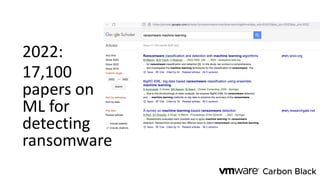 2022:
17,100
papers on
ML for
detecting
ransomware
 