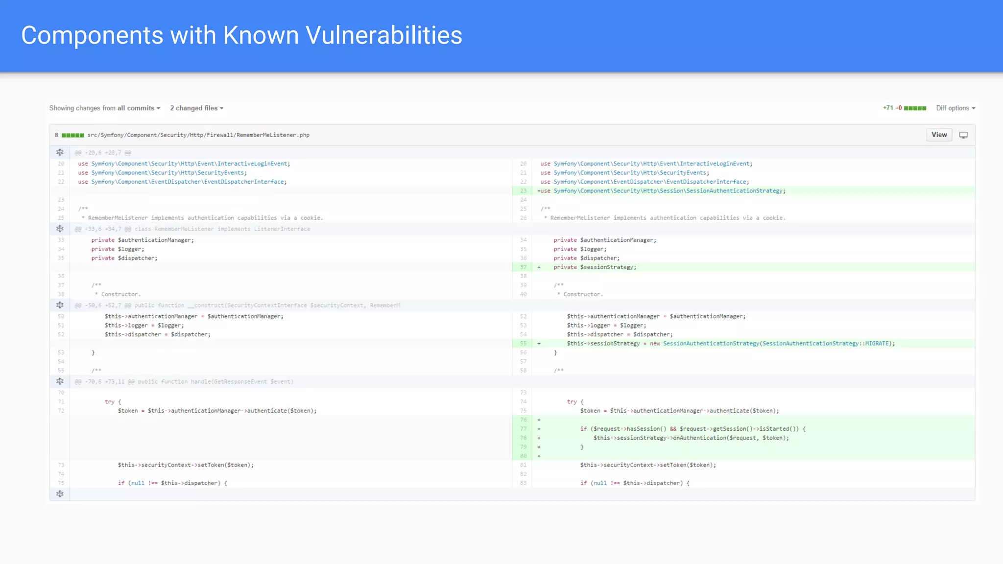 Components with Known Vulnerabilities
 