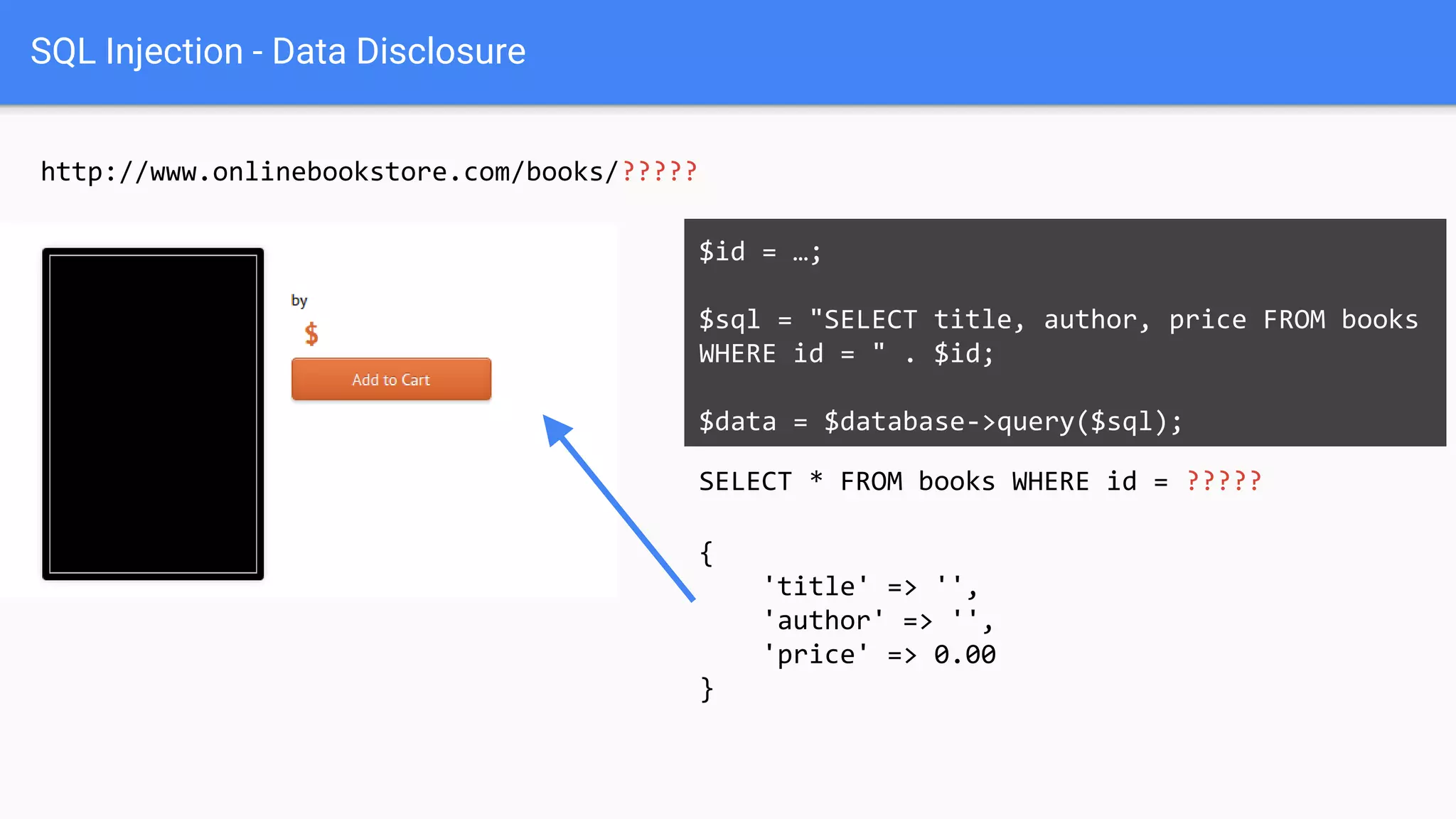 SQL Injection - Data Disclosure
http://www.onlinebookstore.com/books/?????
SELECT * FROM books WHERE id = ?????
$id = …;
$sql = "SELECT title, author, price FROM books
WHERE id = " . $id;
$data = $database->query($sql);
{
'title' => '',
'author' => '',
'price' => 0.00
}
 