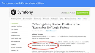 Components with Known Vulnerabilities
 