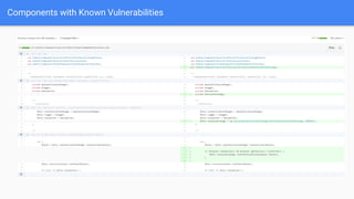 Components with Known Vulnerabilities
 