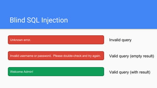 Blind SQL Injection
Invalid username or password. Please double-check and try again.
Unknown error.
Valid query (empty result)
Invalid query
Welcome Admin! Valid query (with result)
 