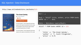 SQL Injection - Data Disclosure
http://www.onlinebookstore.com/books/123
SELECT * FROM books WHERE id = 123
$id = …;
$sql = "SELECT title, author, price FROM books
WHERE id = " . $id;
$data = $database->query($sql);
{
'title' => 'The Great Gatsby',
'author' => 'F. Scott Fitzgerald',
'price' => 9.75
}
 