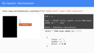 SQL Injection - Data Disclosure
http://www.onlinebookstore.com/books/99999 UNION SELECT number FROM creditcards
SELECT * FROM books WHERE id = ?????
$id = …;
$sql = "SELECT title, author, price FROM books
WHERE id = " . $id;
$data = $database->query($sql);
{
'title' => '',
'author' => '',
'price' => 0.00
}
 