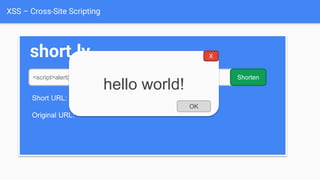 XSS – Cross-Site Scripting
short.ly
<script>alert('hello world!');</script> Shorten
Short URL: http://short.ly/3bs8a
Original URL:
hello world!
OK
X
 
