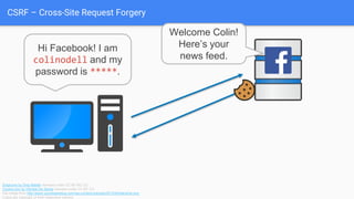 CSRF – Cross-Site Request Forgery
Hi Facebook! I am
colinodell and my
password is *****.
Welcome Colin!
Here’s your
news feed.
Snipicons by Snip Master licensed under CC BY-NC 3.0.
Cookie icon by Daniele De Santis licensed under CC BY 3.0.
Hat image from http://www.yourdreamblog.com/wp-content/uploads/2013/04/blackhat.png
Logos are copyright of their respective owners.
 