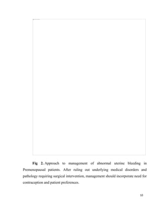 10
Fig 2. Approach to management of abnormal uterine bleeding in
Premenopausal patients. After ruling out underlying medical disorders and
pathology requiring surgical intervention, management should incorporate need for
contraception and patient preferences.
 