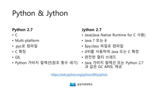 Python & Jython
Python 2.7
• C
• Multi-platform
• .pyc로 컴파일
• C 확장
• GIL
• Python 가비지 컬렉션(참조 횟수 세기)
Jython 2.7
• Java(Java Native Runtime for C 사용)
• Java 7 또는 8
• $py.class 파일로 컴파일
• JFFI를 사용하여 Java 또는 C 확장
• 완전한 멀티 쓰레드
• Java 가비지 컬렉션 또는 Python 2.7
과 같은 GC API도 제공
https://wiki.python.org/jython/WhyJython
 