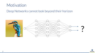 Deep Networks cannot look beyond their horizon
Motivation
7
?
 