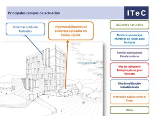 Principales campos de actuación


                                                      Aislantes naturales
  Sistemas y kits de       Impermeabilizantes de
       fachadas            cubiertas aplicados en
                               forma líquida          Morteros monocapa
                                                     Morteros de juntas para
                                                           fachadas


                                                       Paneles compuestos
                                                         Paneles solares


                                                        Kits de tabiquería
                                                       Tabiques piezas gran
                                                             formato


                                                        Kits de edificación
                                                          industrializada


                                                    Protección pasiva contra el
                                                              fuego


                                                              Otros
 