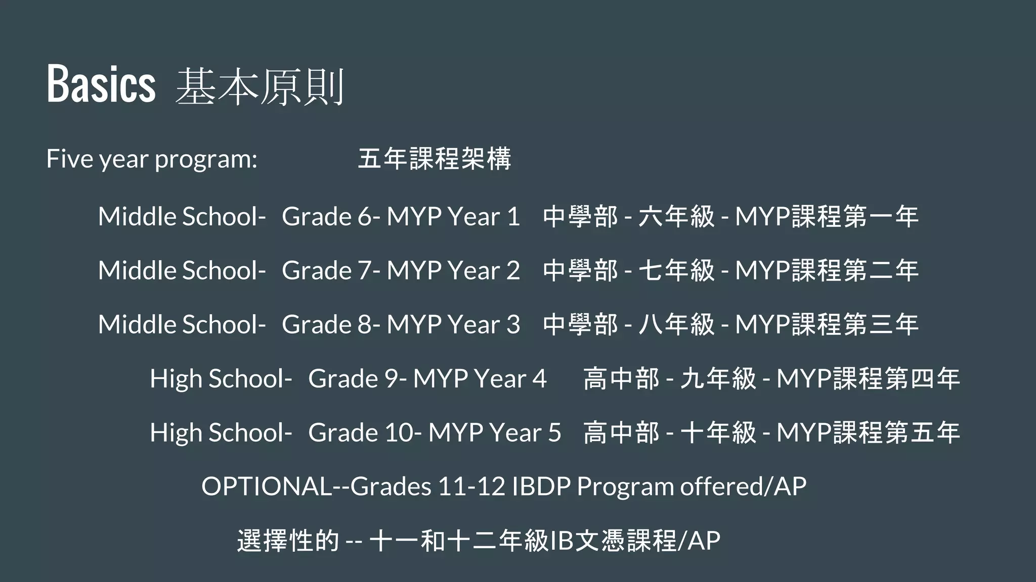 Basics 基本原則
Five year program: 五年課程架構
Middle School- Grade 6- MYP Year 1 中學部 - 六年級 - MYP課程第一年
Middle School- Grade 7- MYP Year 2 中學部 - 七年級 - MYP課程第二年
Middle School- Grade 8- MYP Year 3 中學部 - 八年級 - MYP課程第三年
High School- Grade 9- MYP Year 4 高中部 - 九年級 - MYP課程第四年
High School- Grade 10- MYP Year 5 高中部 - 十年級 - MYP課程第五年
OPTIONAL--Grades 11-12 IBDP Program offered/AP
選擇性的 -- 十一和十二年級IB文憑課程/AP
 