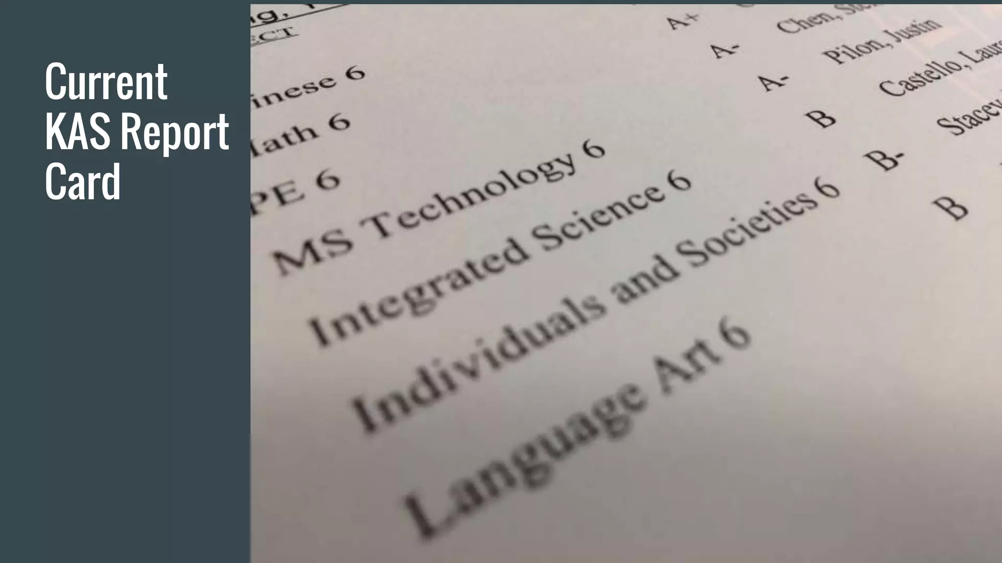 Current
KAS Report
Card
 