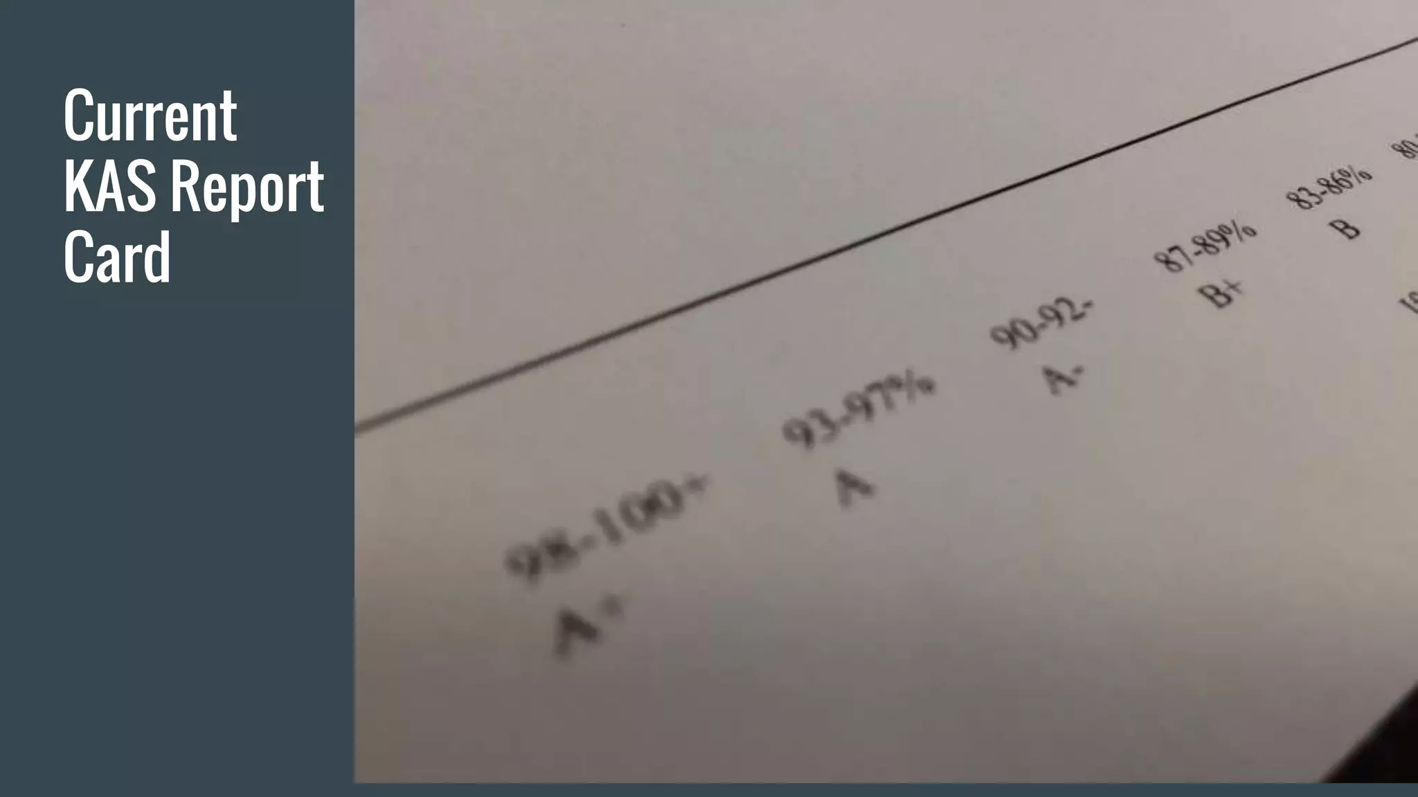 Current
KAS Report
Card
 