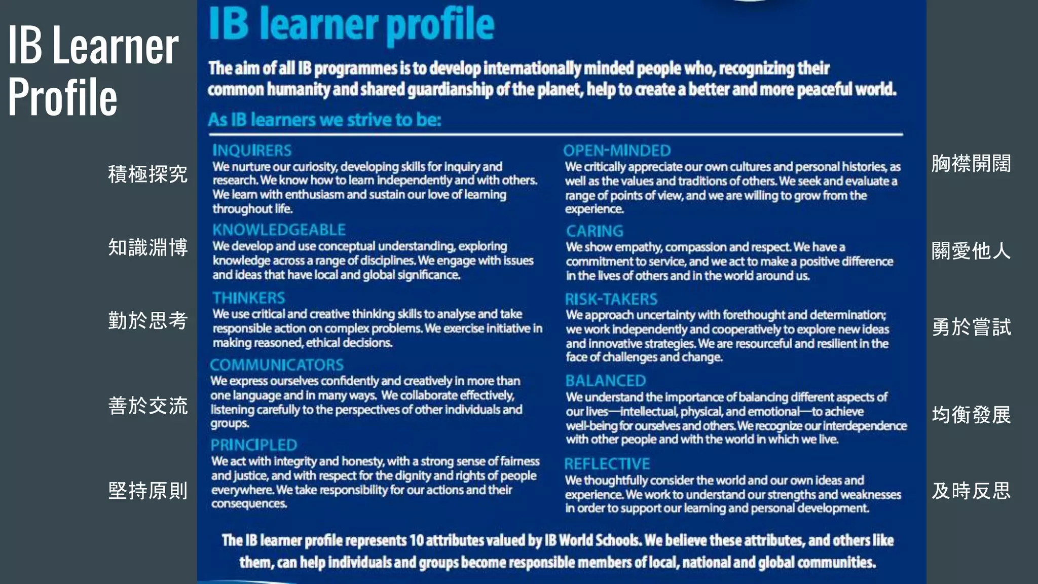 IB Learner
Profile
積極探究
知識淵博
善於交流
勤於思考
堅持原則
胸襟開闊
關愛他人
及時反思
勇於嘗試
均衡發展
 