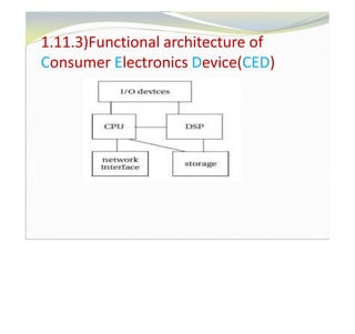 1.11.3)Functional architecture of
Consumer Electronics Device(CED)
 